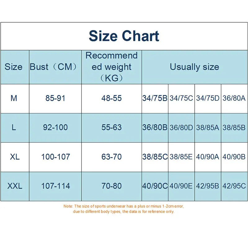 Sutiãs esportivos ConfortFit