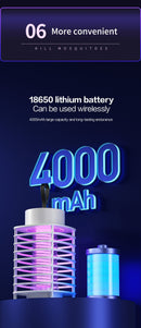 Lâmpada Mosquito Zero