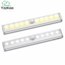 Led Inteligente com Sensor de Movimento FQ LED