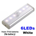 Led Inteligente com Sensor de Movimento FQ LED