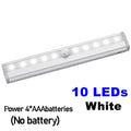 Led Inteligente com Sensor de Movimento FQ LED
