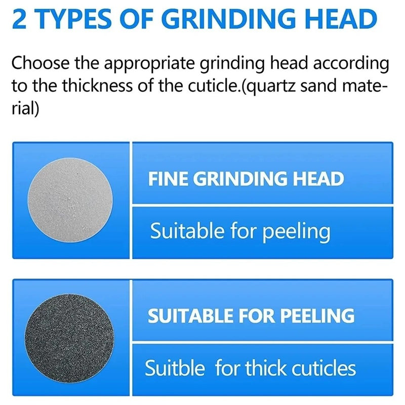 Removedor de calos e rachaduras Beauty Feet